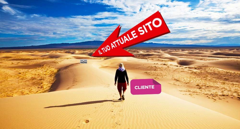 Staff-Millennium-Seo-Check