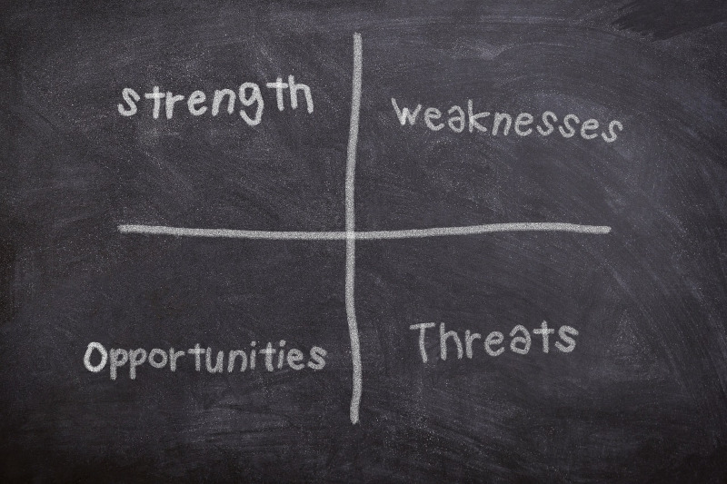 quadranti analisi swot per piano editoriale blog