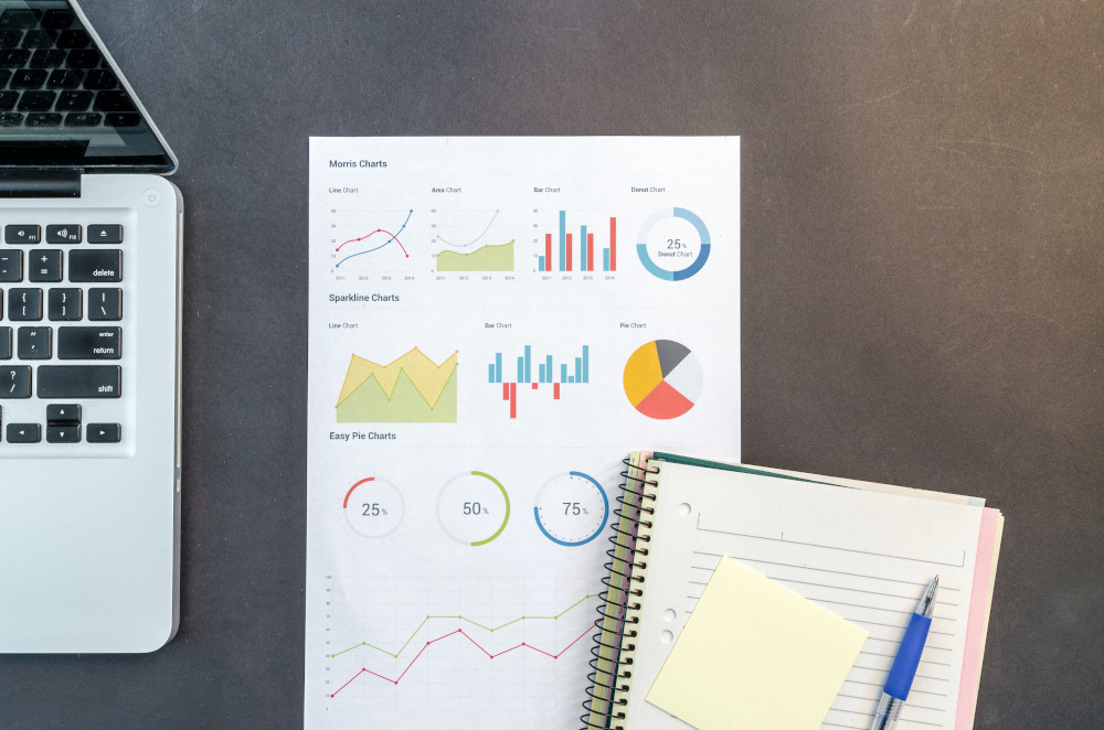 dati relativi al brand monitoring di un'azienda