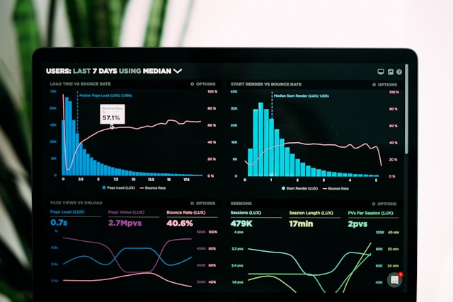Schermata con statistiche sito web e bounce rate